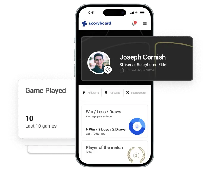 Football profile interface