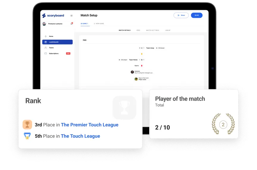 Leaderboards interface