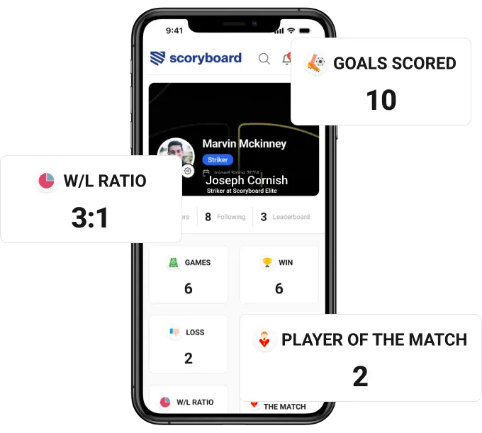 Player profile tracking